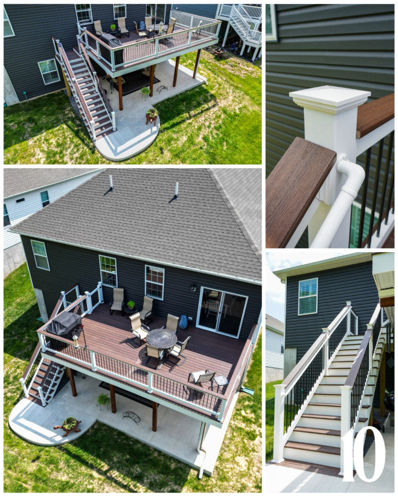 top 10 contractors blog